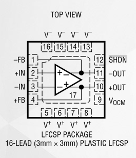 LTC6363 、低功耗、低噪声放大器
