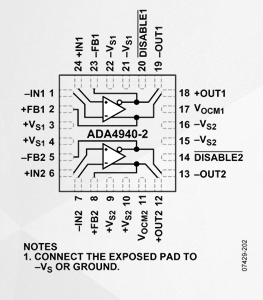 ADA4940-1是低噪声、超低功耗的差分放大器