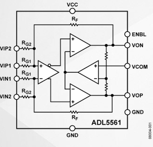 ADL5561RF和IF优化的高性能差分放大器