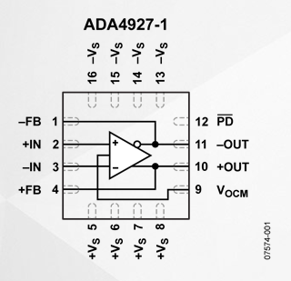 ADA4927-1高速电流反馈型差分放大器