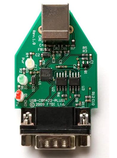供应适配器模块：USB-COM422-PLUS1