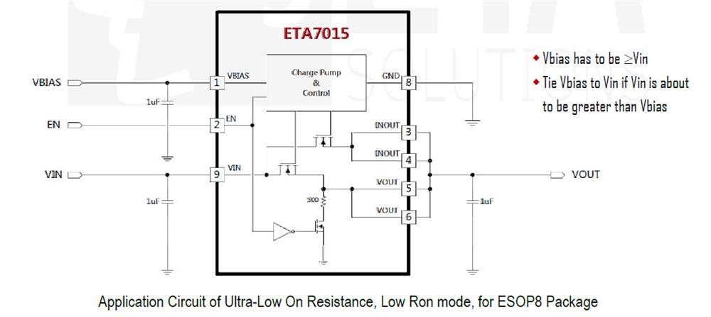 供应ETA7015S2G-电池充电管理芯片