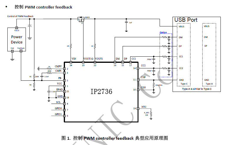 供应IP2736-QFN24-PD电源协议芯片