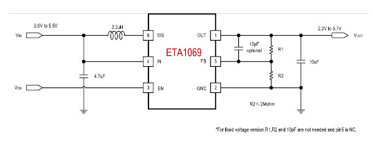 供应ETA1069V50D2G-超高效率同步升压