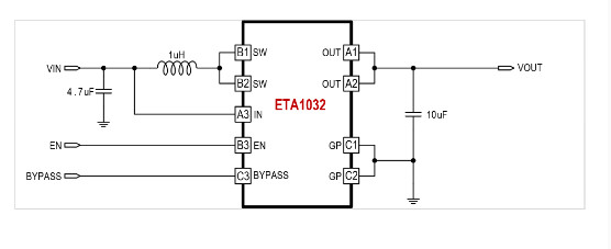 供应ETA1032CSJ-2.5MHz, 1.5A输入电流