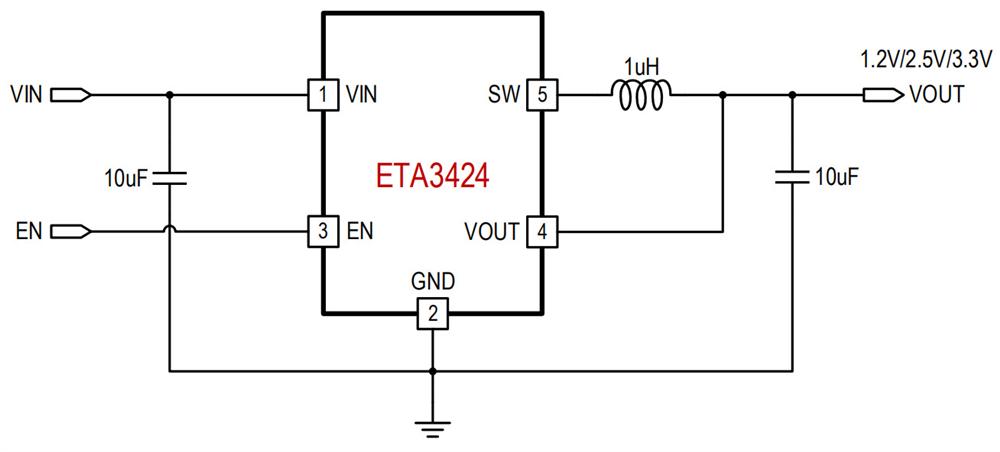 供应ETA3424V12S2F-1.5A、3MHz降压转换器