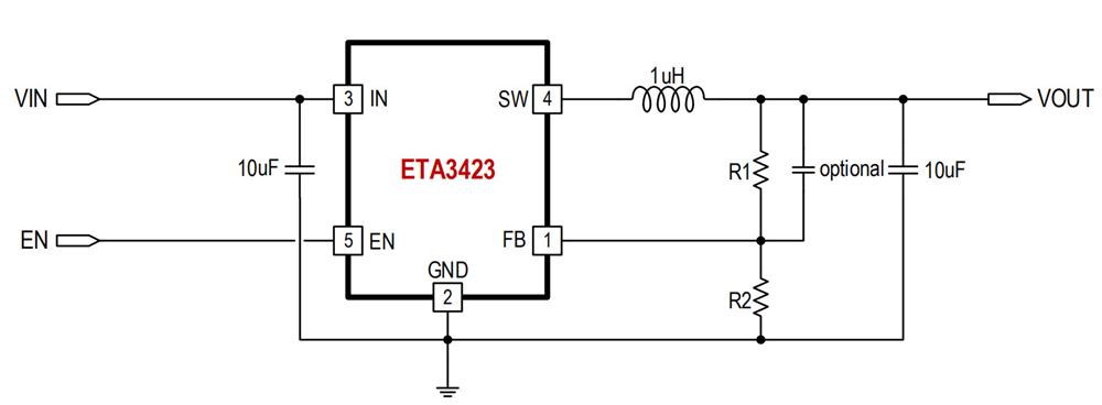 供应ETA3423S6G-1A、3MHz降压转换器