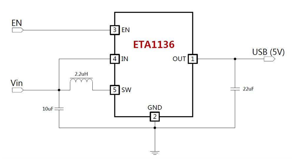 供应ETA1136S2F-5V/1.5A输出同步升压