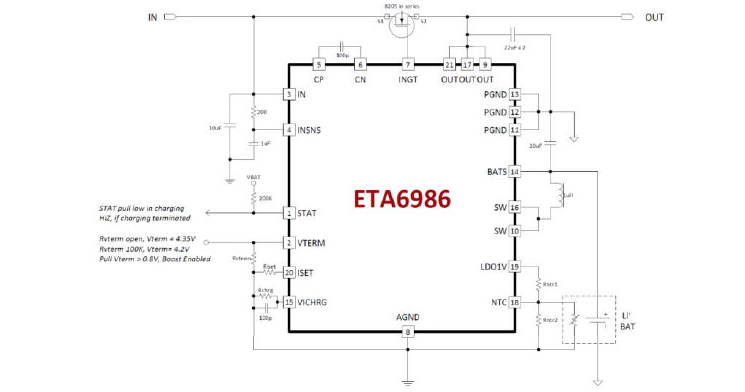 供应ETA6986F3W-电池充电管理芯片