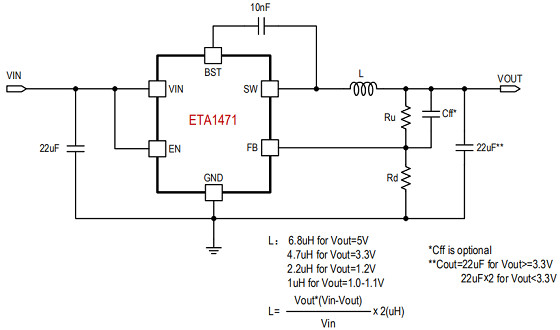 供应ETA1471E8A-18V/3A高效同步降压变换器