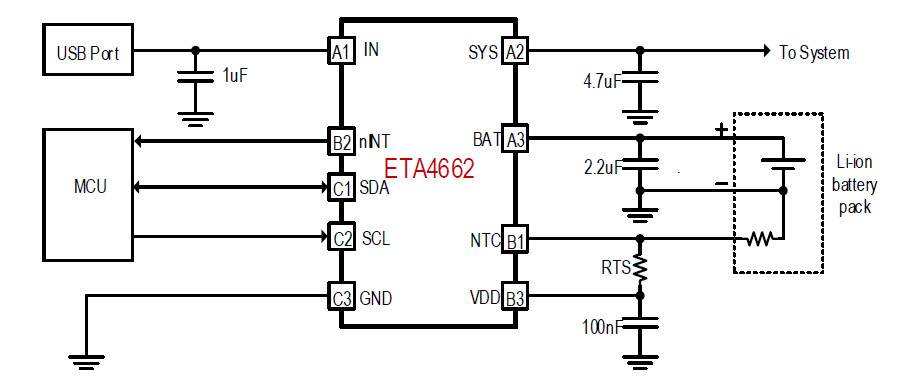 供应ETA4662FQFJ-锂离子电池充电器