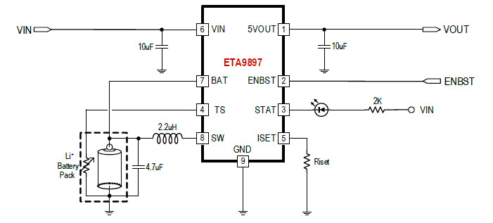 ӦETA9897E8A-͹PMU