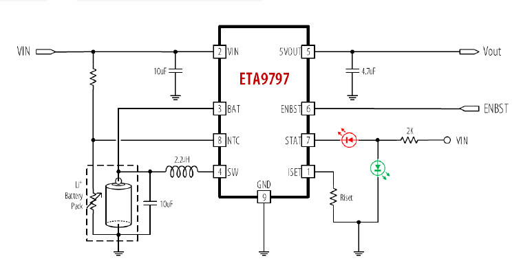 ӦETA9797E8A-͹PMU