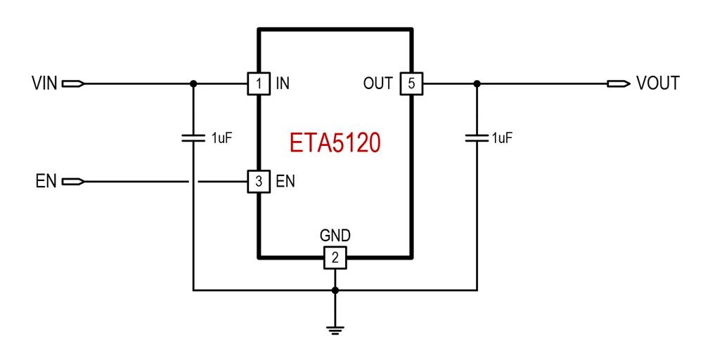 供应ETA5120V250NS2F-电源管理芯片