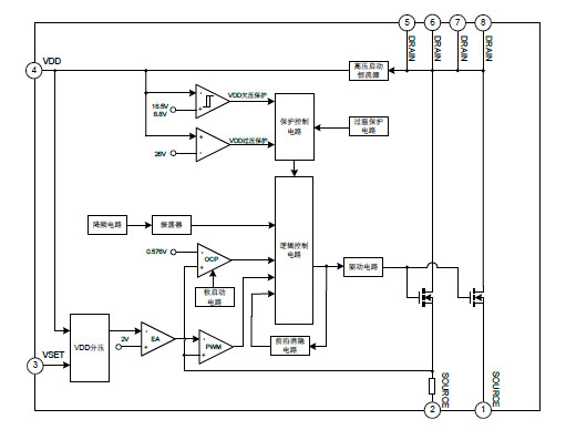 供应SDH8322S-电流模式PWM控制器