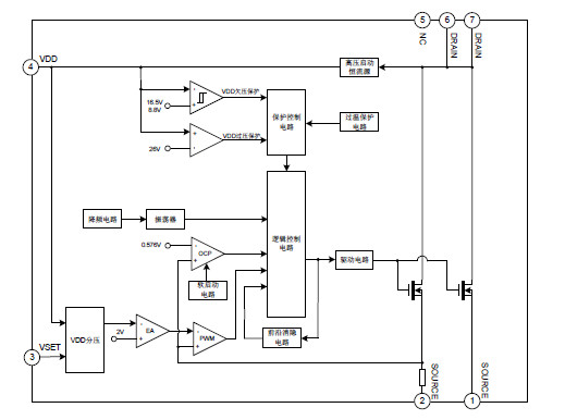供应SDH8323-电流模式PWM控制器