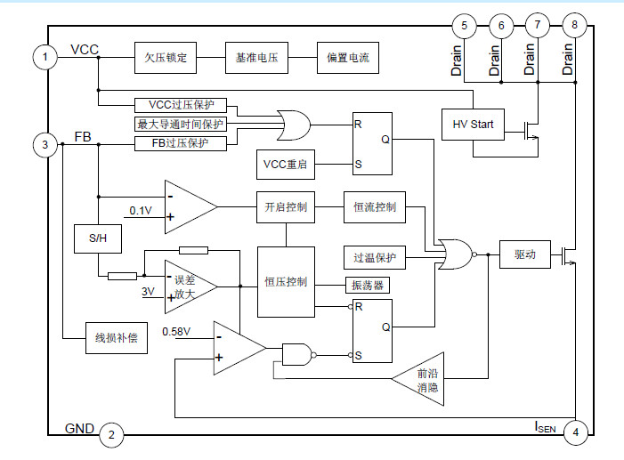 供应SDH8594ESTR-高精度原边控制开关电源