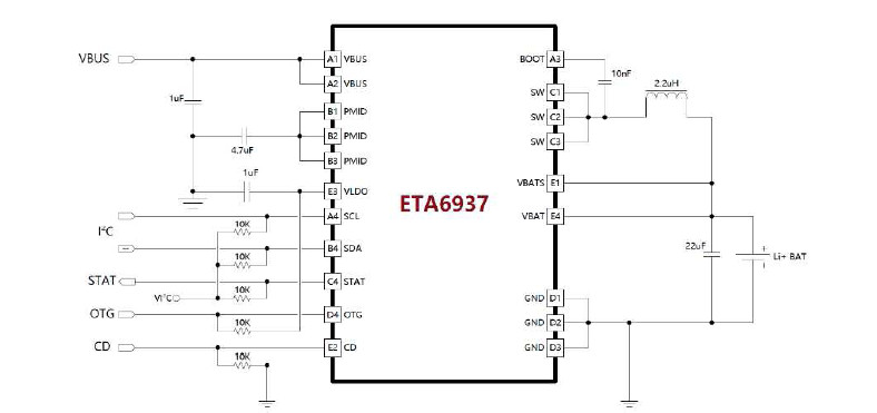 ETA6937CSU可替代BQ24157/BQ24158