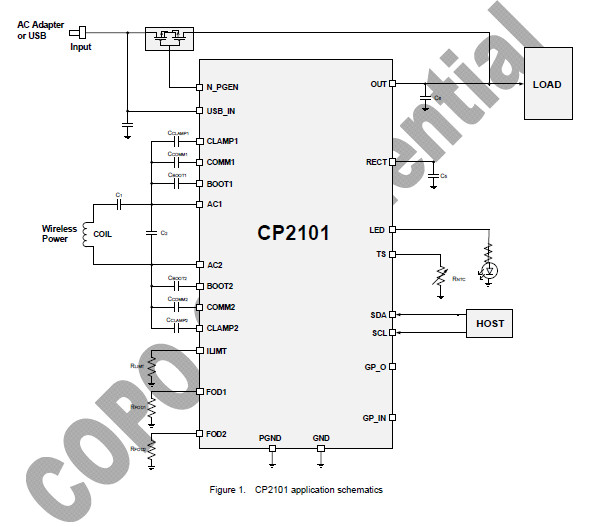 供应CP2101-10W快速充电+无线接收电源