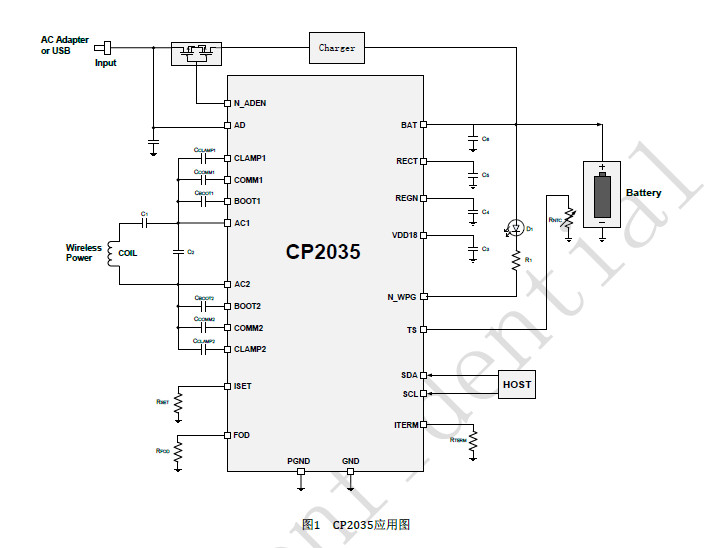 供应CP2035-无线功率接收及充电管理