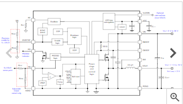 TPSM63602 集成电感器、降压/直流模块