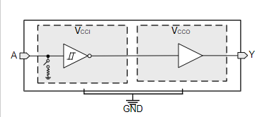 SN74LXC1T14电压电平转换器