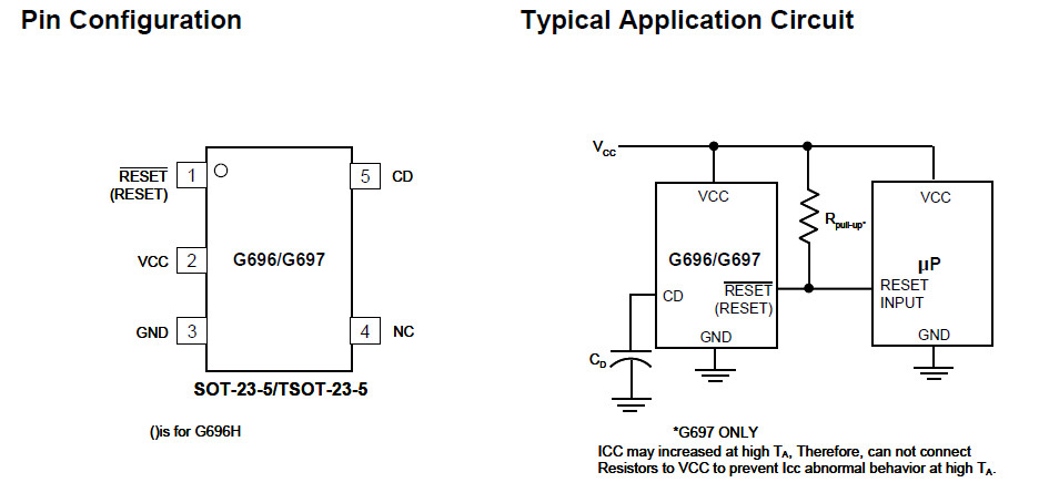 供应G697L293T1Uf-微处理器复位集成电路