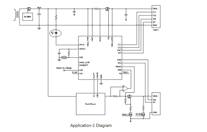 供应SC2021AQDER-双DPDM的快充控制器
