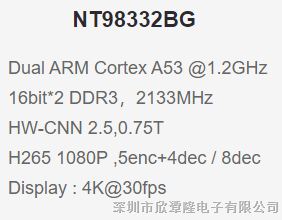 优势供应NT98332BG 联咏NVR/DVR芯片