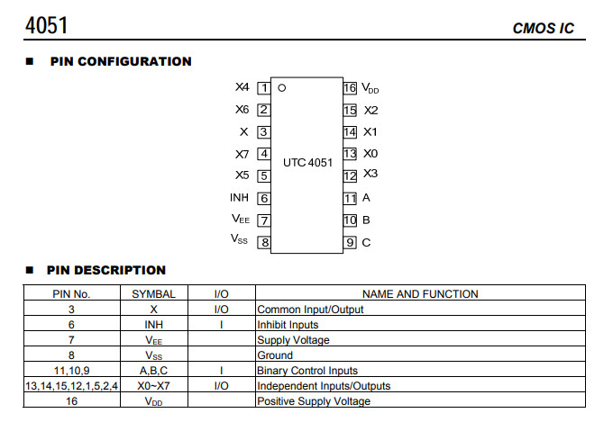 4051G SOP-16 T/R-8·ģ ·