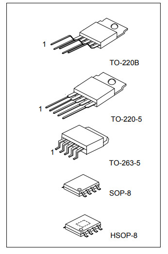 供应P2576L-ADJ-3a降压开关稳压器