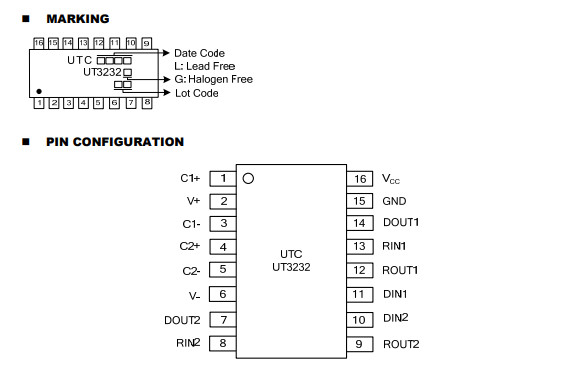 供应UT3232G- 3.0v至5.5v低功率多通道