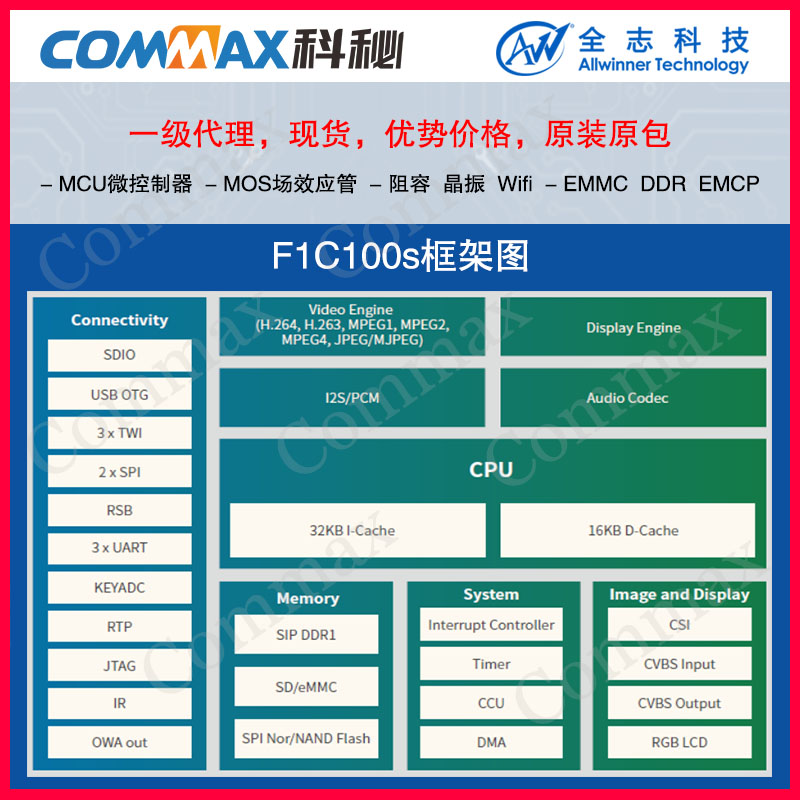 F1C100sͼ