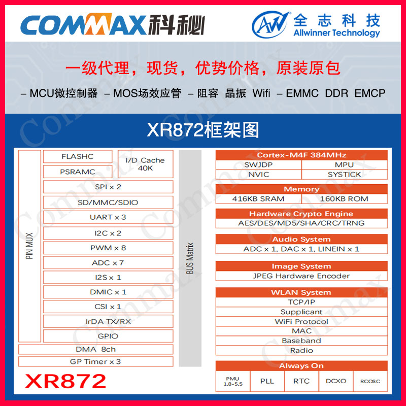 XR872ͼ