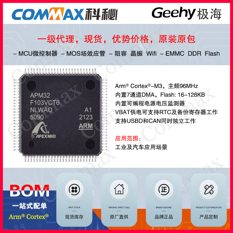 代理商Geehy极海32位工业级通用MCU-单片机APM32F103VCT6门禁微控制器