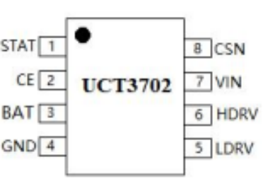 PFM 升压型双节锂电池充电控制电路-UCT3702