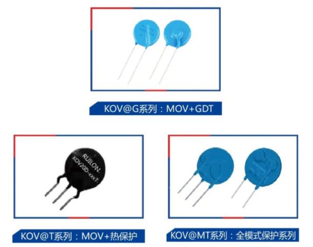 RUILON瑞隆源KOV浪涌防护单元