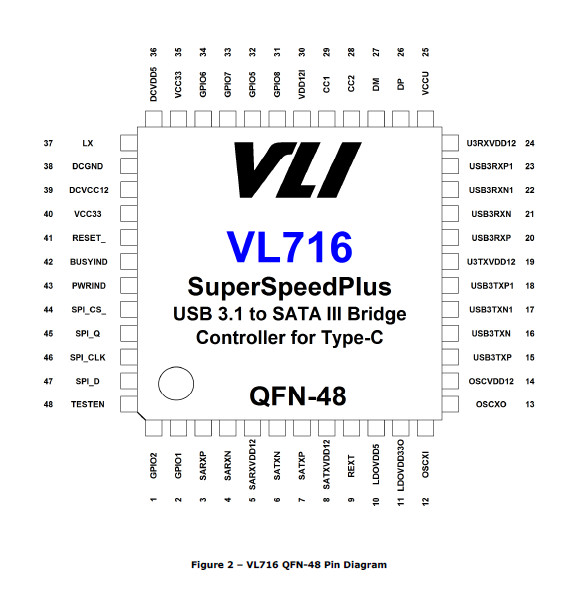 供应VL716-Q4-SATA 6Gb/s桥接控制器