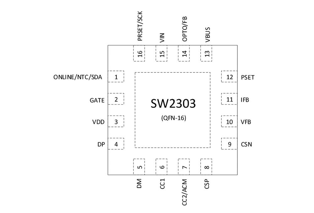 供应SW2303-QFN-16 多协议快充解决方案