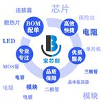 电子元器件现货BOM配单服务商 集成电路IC