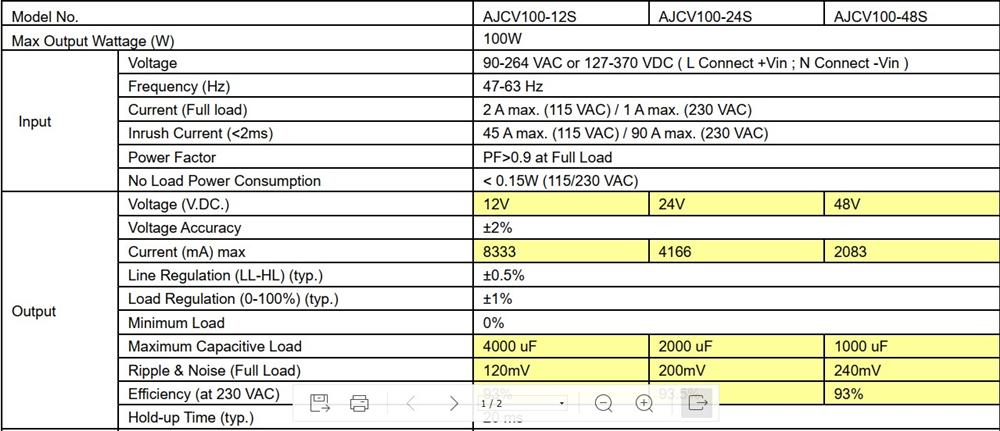 供应AC-DC  ITE电源模块​100W系列AJCV100-12S AJCV100-24S 