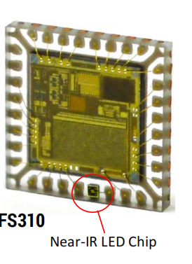 供应FS310可编程反射性增量光电编码器集成电路