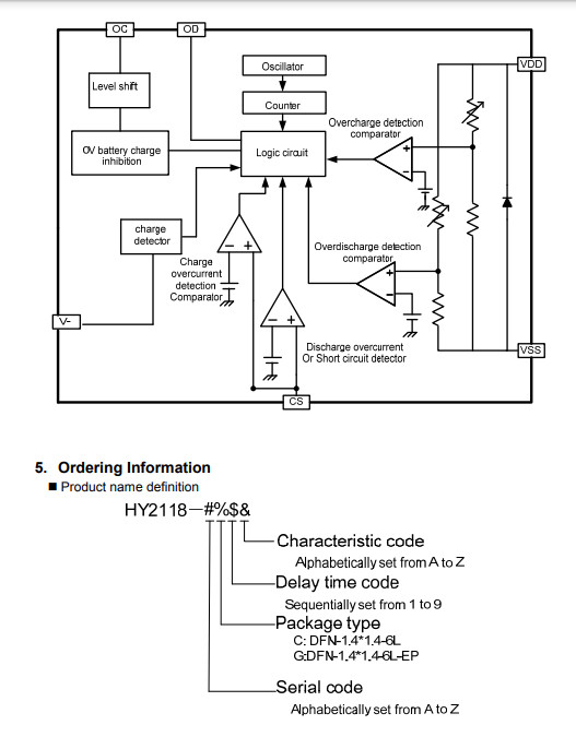 供应HY2118-KG2J-锂聚合物电池保护IC