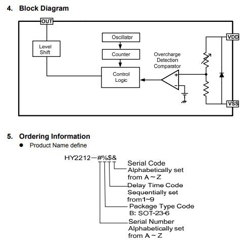 HY2212-CB3A-单节锂离子电池充电平衡控制