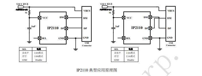 英集芯供应IP2110F-快充识别及控制芯片