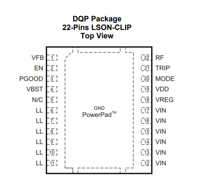 供应TPS53353DQPR 原装开关稳压器