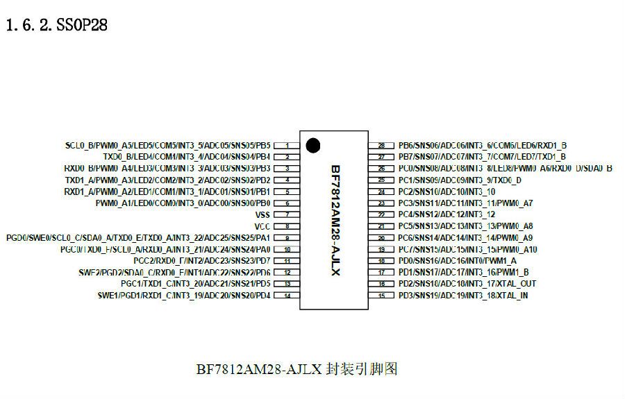 供应BF7812AM28-AJLX-BYD比亚迪触控MUC