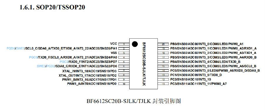 供应BF6612SC20B-SJLK-比亚迪BYD触控MCU