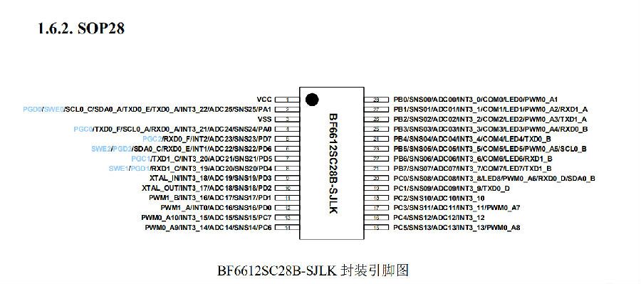 供应BF6612SC28B-SJLK-比亚迪BYD触控MCU