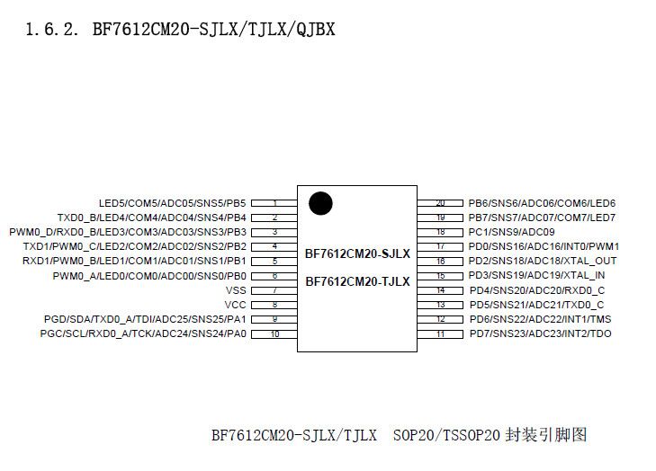 供应BF7612CM20-TJLX-BYD比亚迪触控 MCU